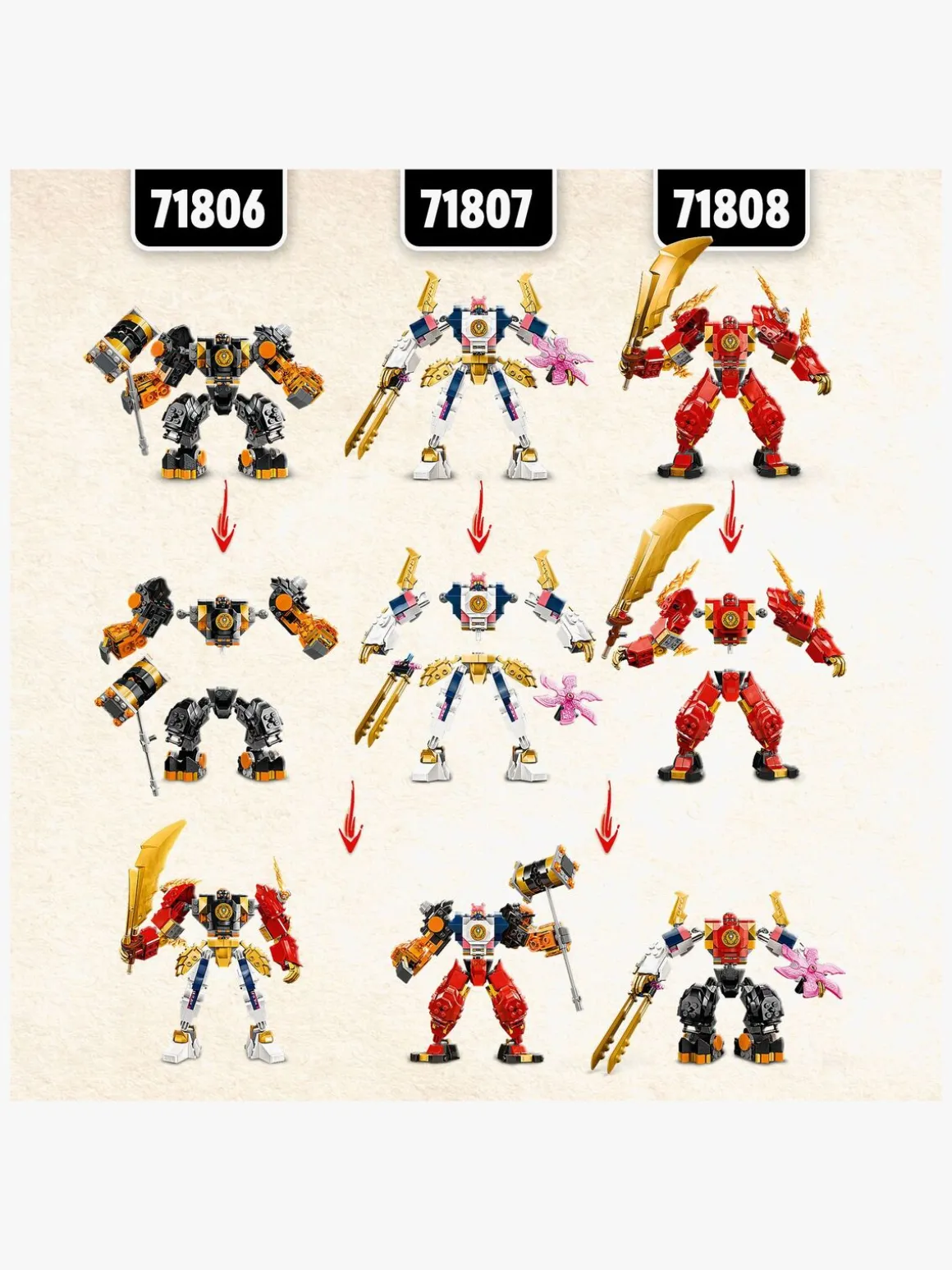 LEGO Ninjago 71806 Coles jord-elementrobot